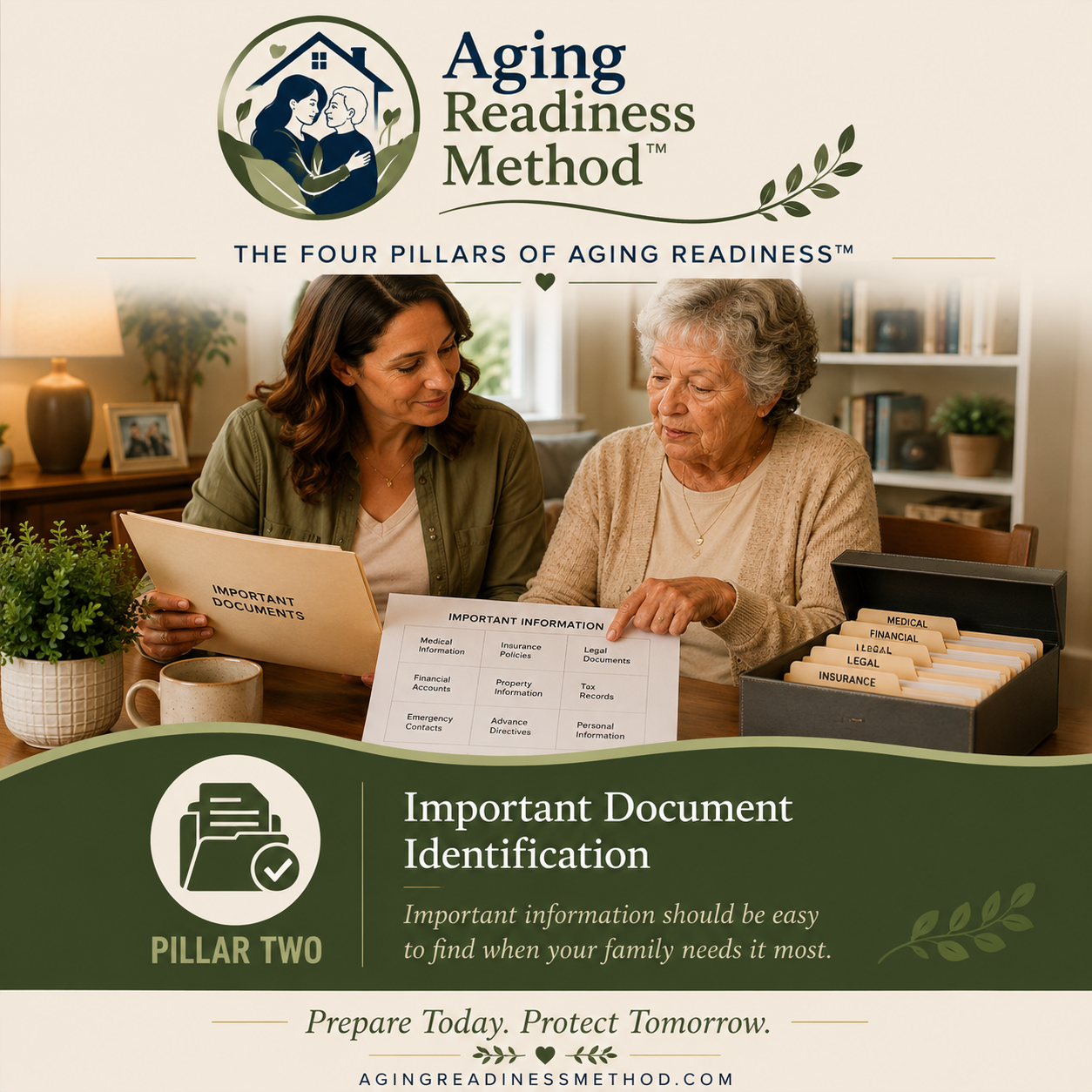 Adult daughter and aging mother organizing important medical, legal, financial and insurance information for Aging Readiness Method Pillar Two.