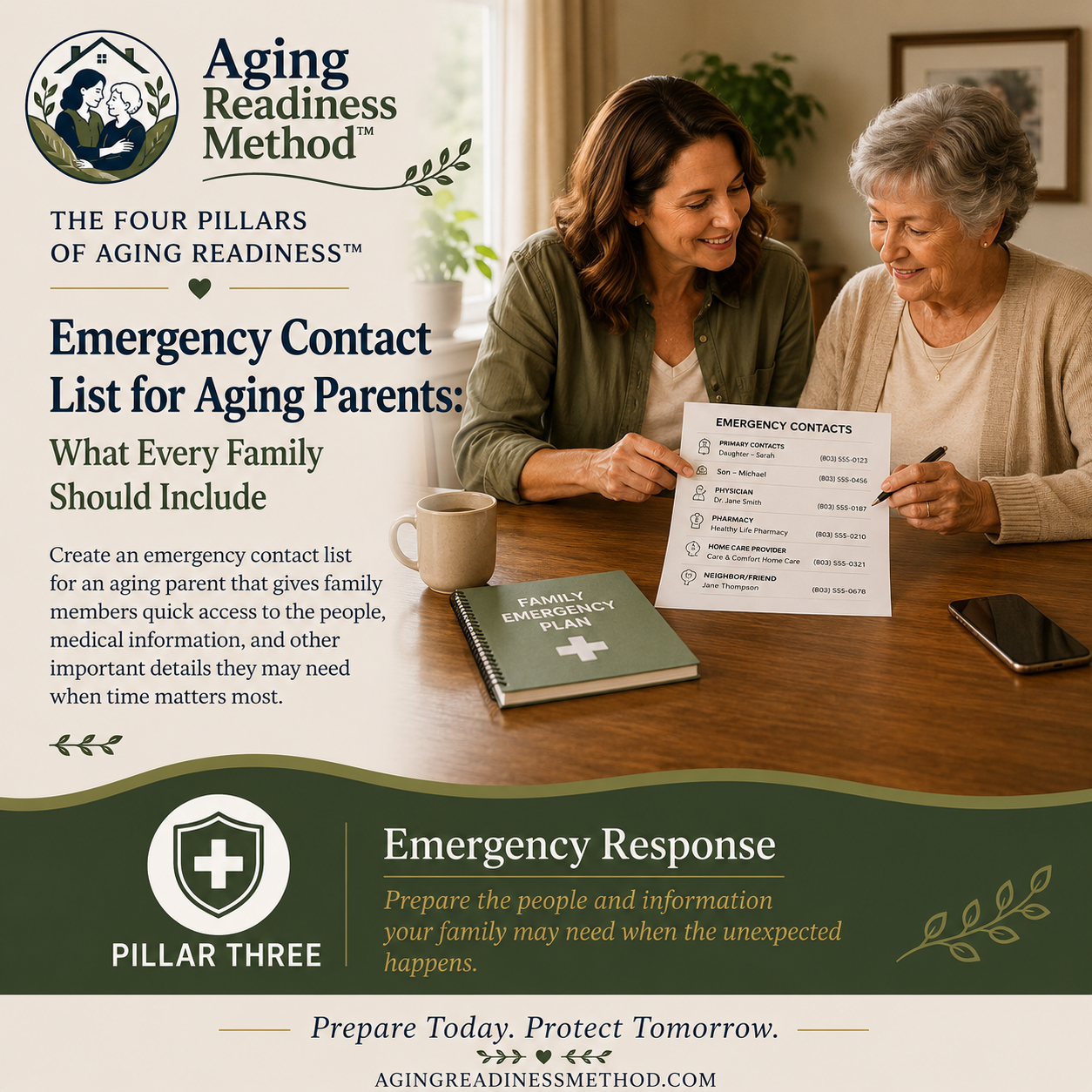 Adult daughter and aging mother reviewing a family emergency contact list with important phone numbers and medical contacts at home.