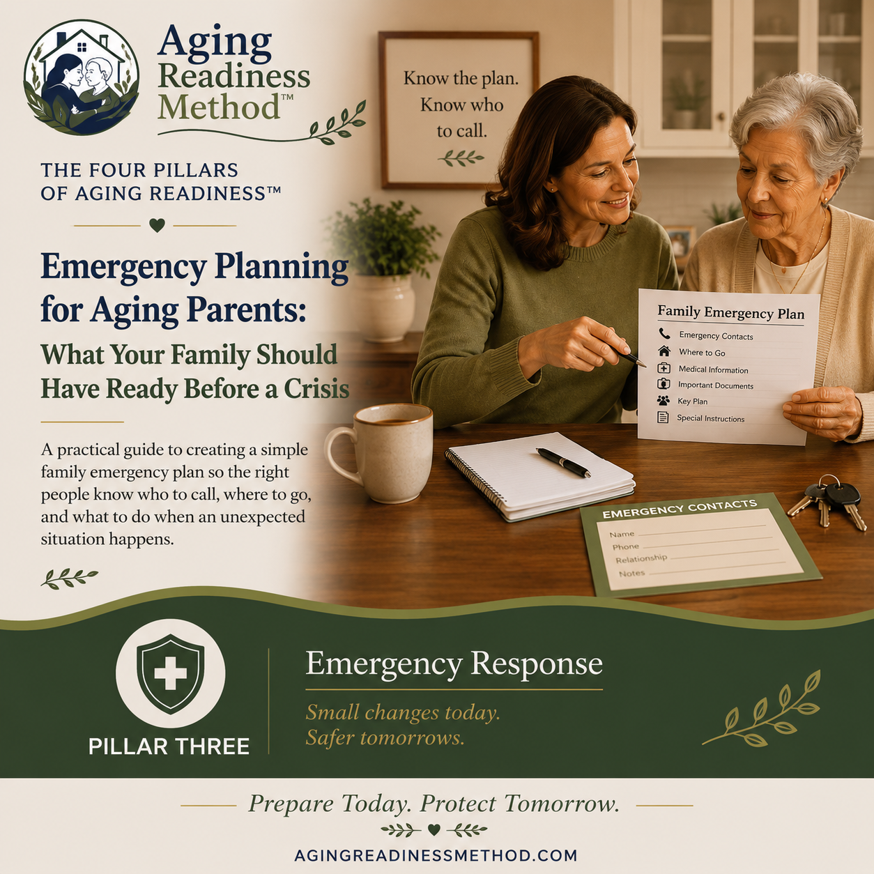 Adult daughter and aging mother reviewing a family emergency plan with contacts, medical information and important documents at home.