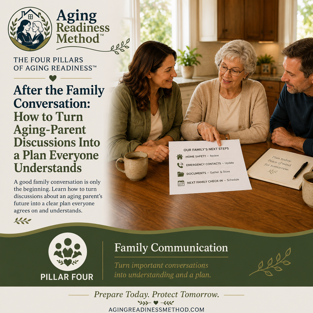 Adult children and their aging mother reviewing a family next-steps plan together at the kitchen table.
